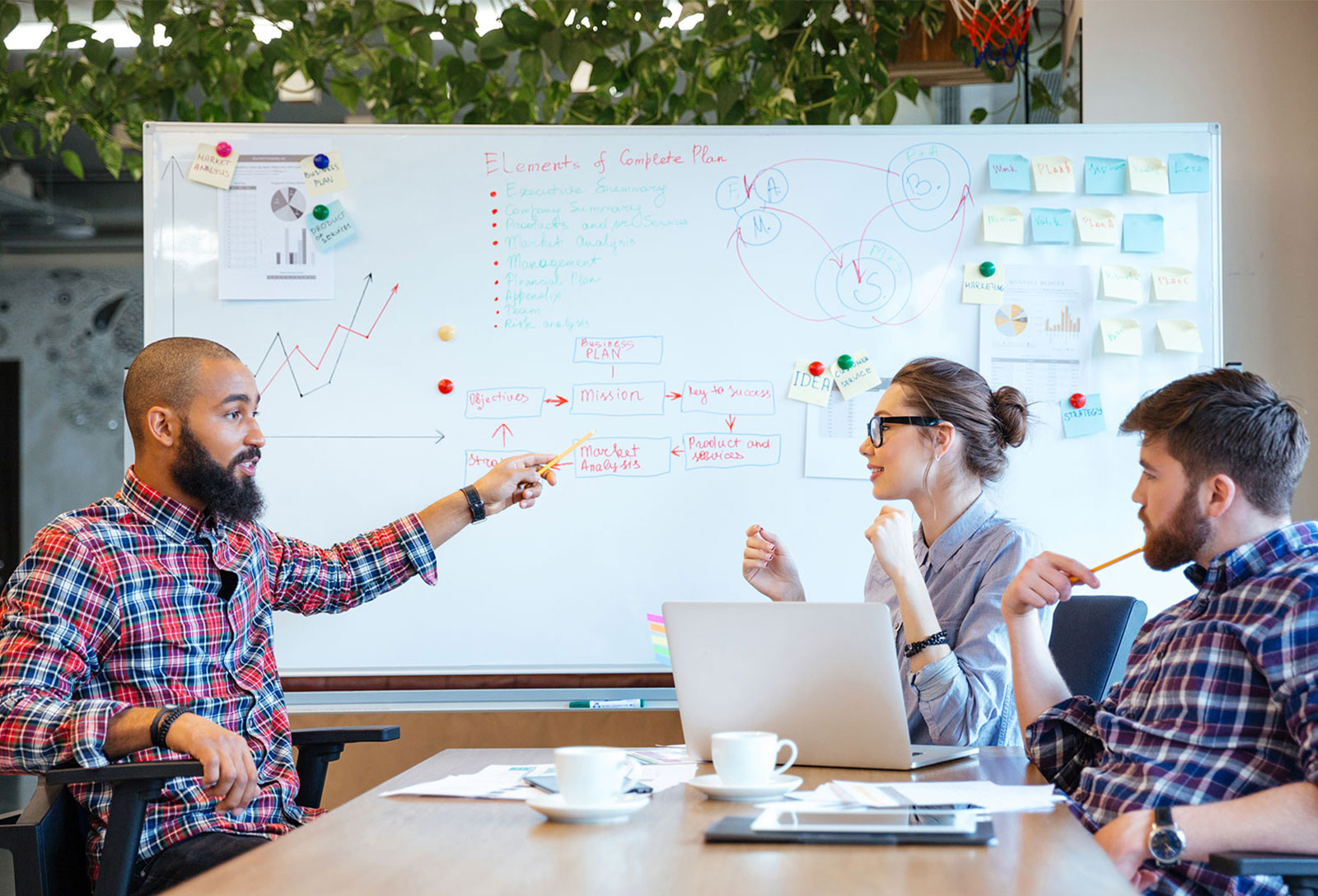 Marketing strategy your should know